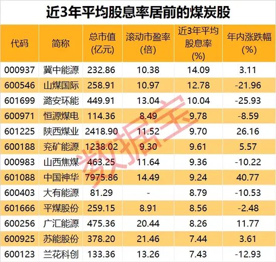 尾盤 “壓哨”，“地天板”漲停，換手率高達48.14%！一攬子增量政策來了，聚焦這一領(lǐng)域