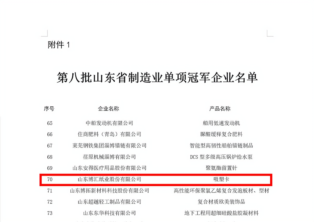 博匯紙業(yè)榮獲山東省制造業(yè)單項冠軍企業(yè)