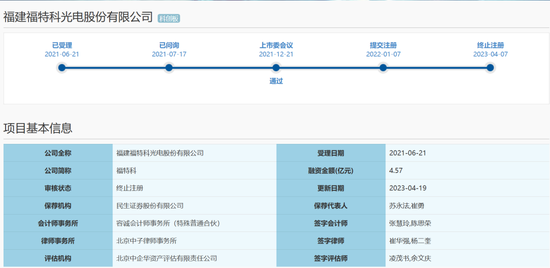 宣布了！民生證券，被采取監(jiān)管措施！