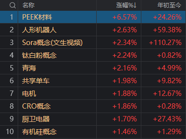 11:23，A股突發(fā)跳水的原因找到了！是“自己嚇自己”