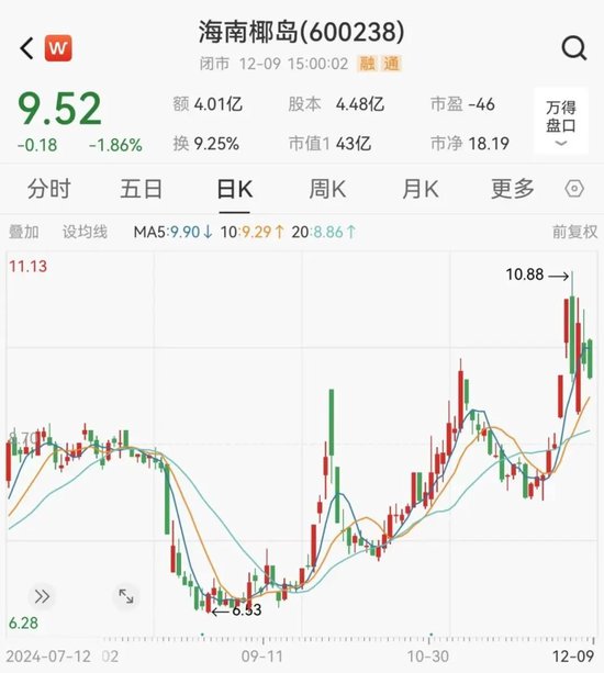 A股一出納，被判刑六年！