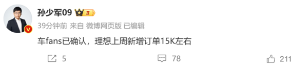 曝理想上周新增訂單1.5萬(wàn)個(gè) 三年免息政策顯威力