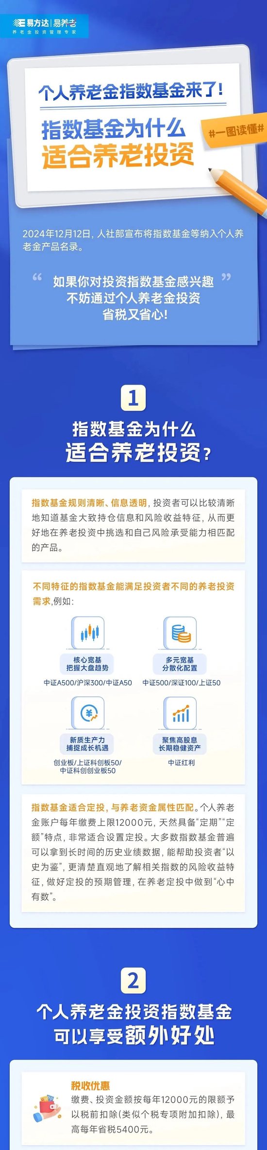 個人養(yǎng)老金指數(shù)基金來了！