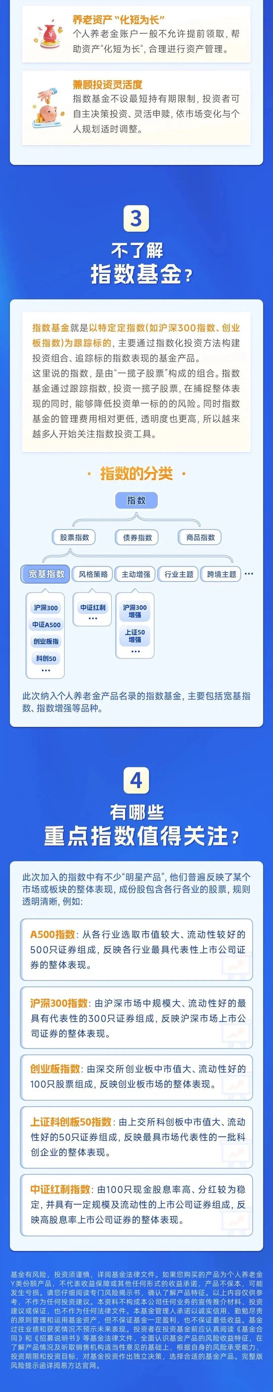 個人養(yǎng)老金指數(shù)基金來了！