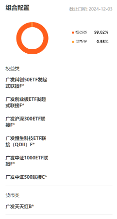 主理人面對面| 當一個組合專注指數、風格輪動、主理人帶投，將碰撞出怎樣的火花？