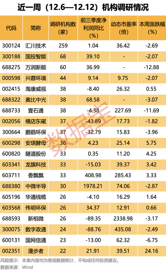 人形機(jī)器人概念龍頭，最新透露！