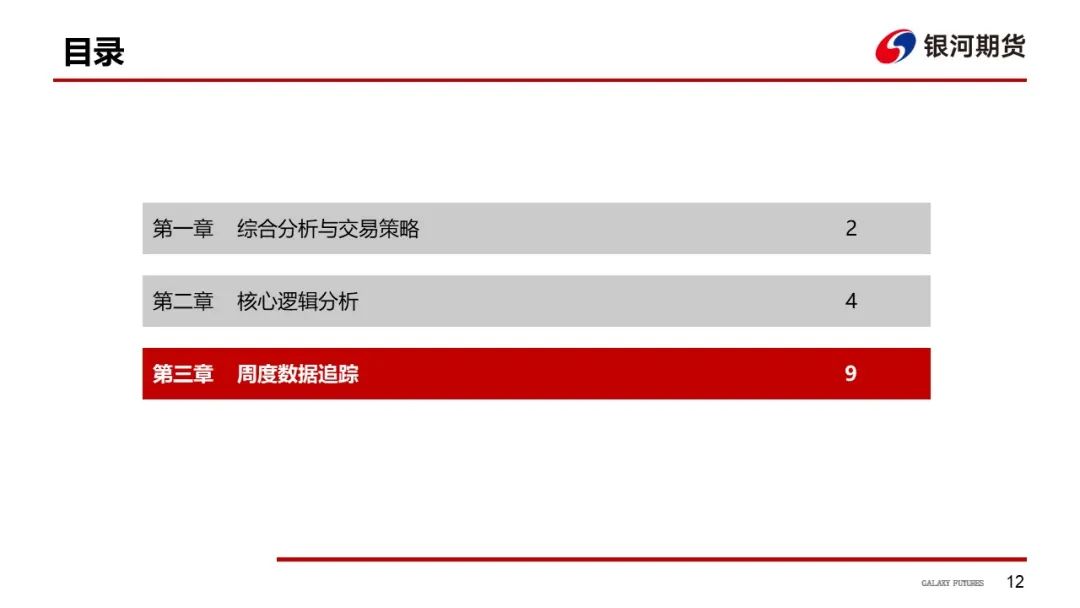 【白糖周報(bào)】UNICA新一期產(chǎn)糖數(shù)據(jù)高于市場預(yù)期拖累原糖價(jià)格下挫