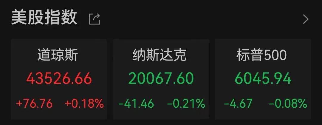 降息，重要時刻來了！