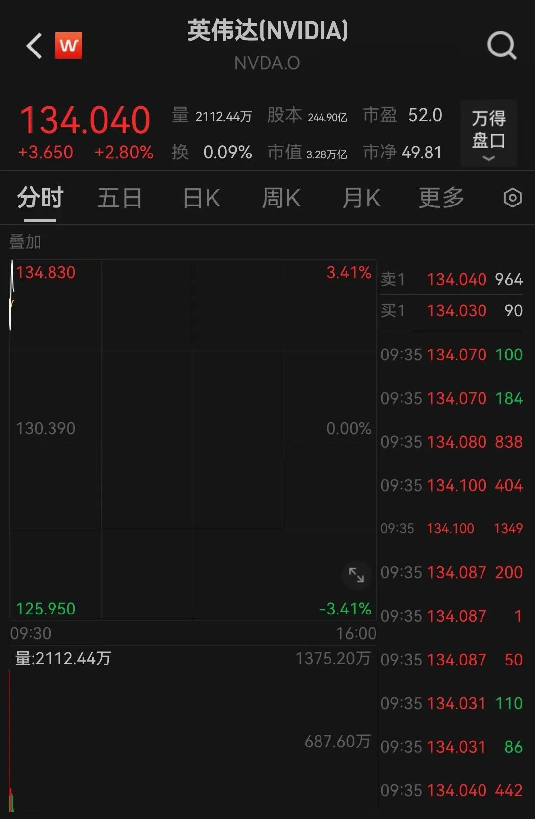 降息，重要時刻來了！