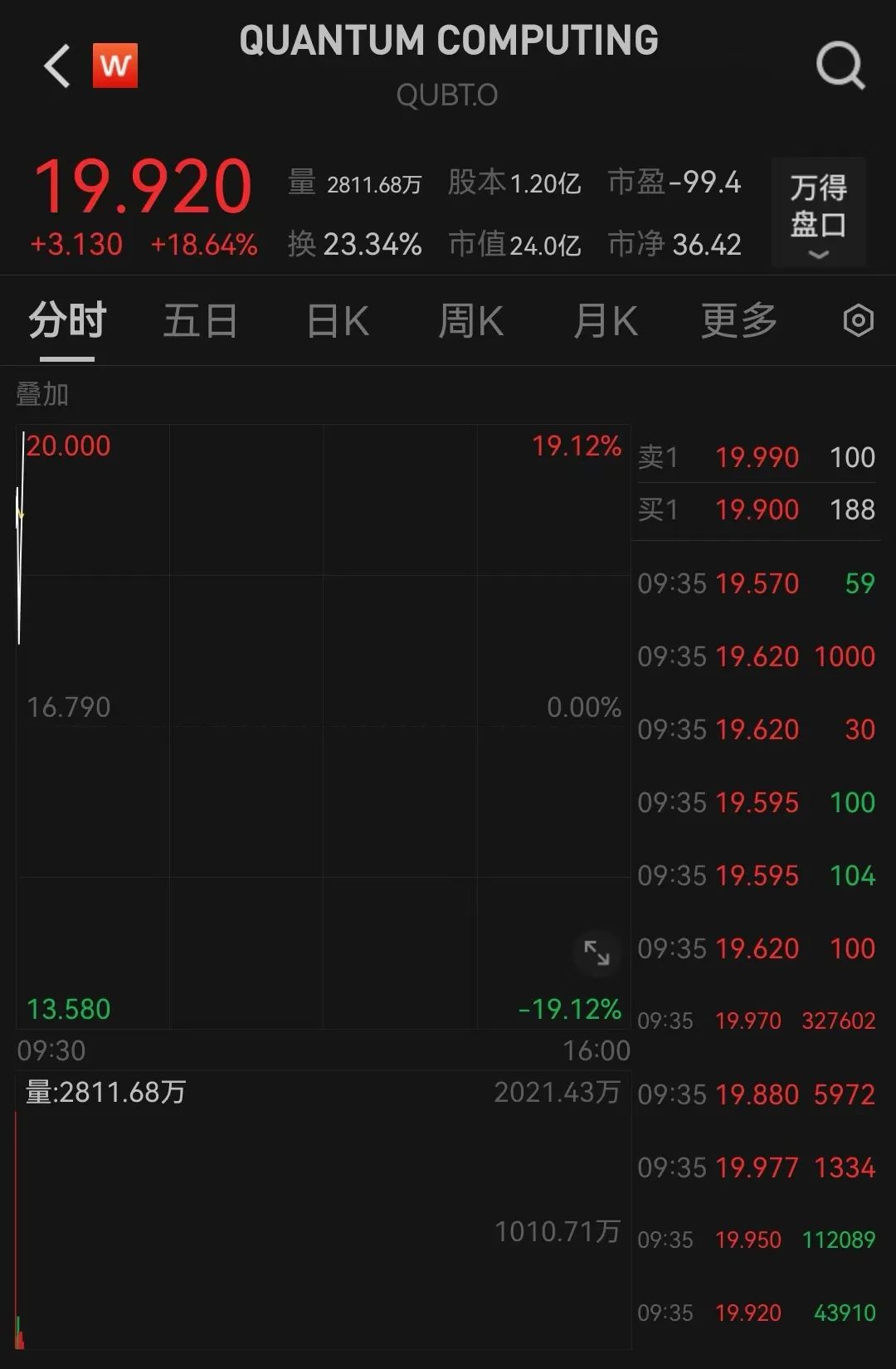 降息，重要時刻來了！