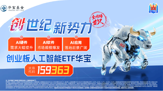 算力硬件股反復(fù)活躍！銳捷網(wǎng)絡(luò)大漲超9%，創(chuàng)業(yè)板人工智能ETF華寶（159363）續(xù)漲1%上探新高！