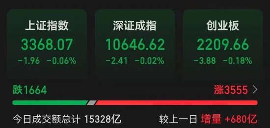 罕見一幕，股價跌超85%！