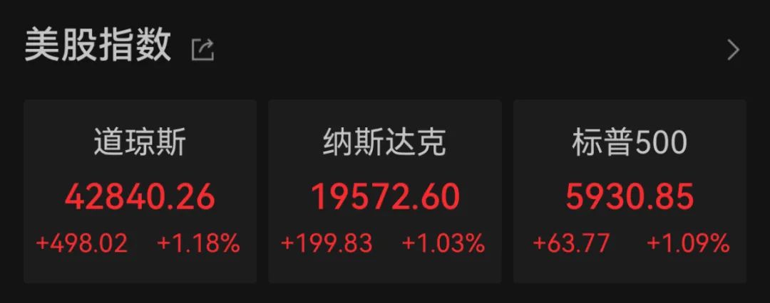 深夜，巨頭跳水：諾和諾德大跌近18%