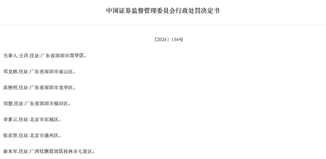 重罰！證監(jiān)會(huì)出手