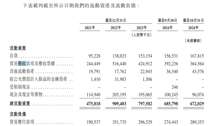 賈躍亭曾投資的摯達科技，揭開“比亞迪降價風波”B面
