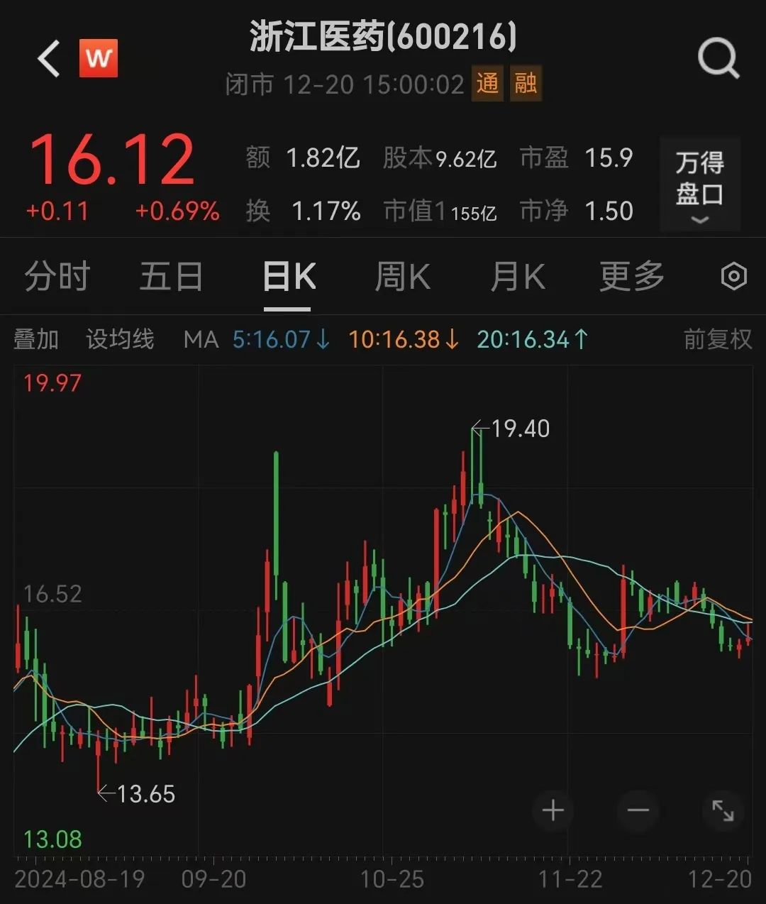 宣布了！創(chuàng)二代“接棒”百億藥企
