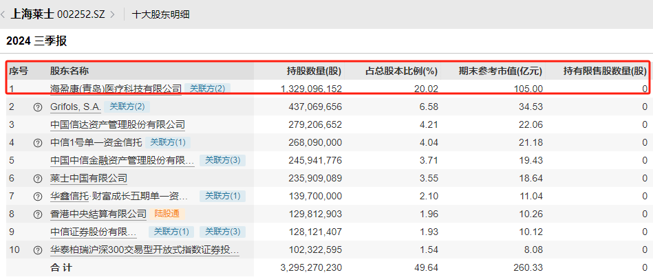 炸了！“蛇吞象”重大資產(chǎn)重組！明日停牌