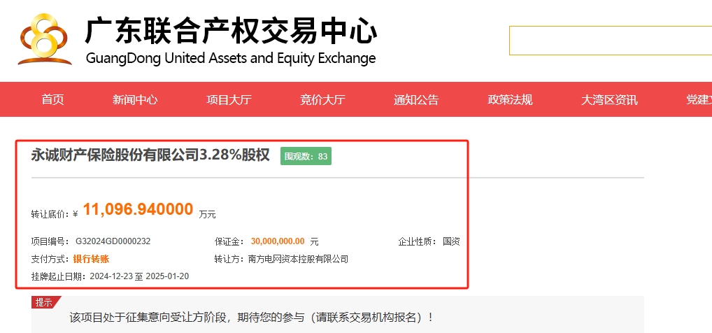 央國企出清險(xiǎn)企股權(quán)迎來小高峰，近一周至少5家保險(xiǎn)公司股權(quán)被掛牌，買家仍難尋