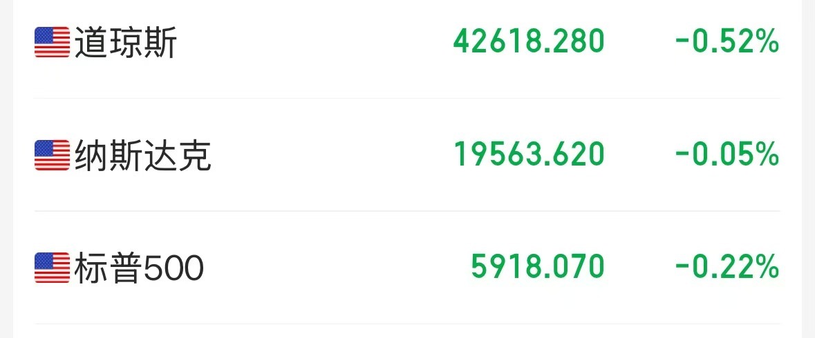 汽車圈重磅！兩大巨頭計(jì)劃合并！股價大漲超10%