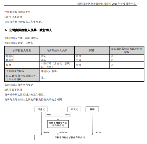 證監(jiān)會：立案！影響超8萬股民