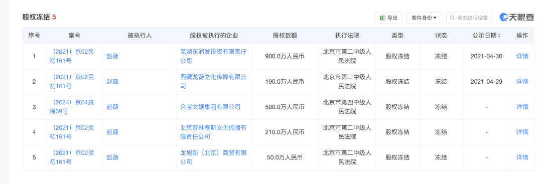趙薇宣布：多年前已離婚！黃有龍再傳債務風波