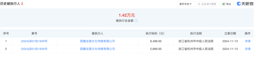 趙薇宣布：多年前已離婚！黃有龍再傳債務風波