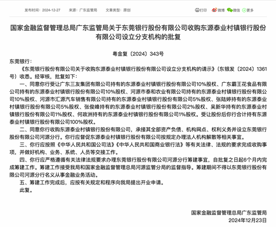 最新批復(fù)！逾20家中小金融機構(gòu)解散
