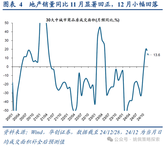 華創(chuàng)策略：打破震蕩的上下風(fēng)險(xiǎn)考量