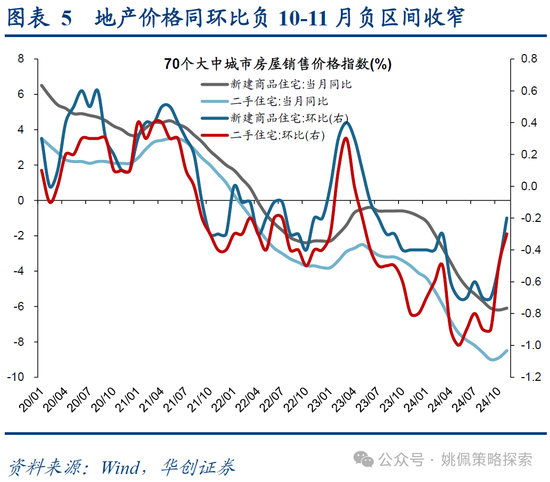 華創(chuàng)策略：打破震蕩的上下風(fēng)險(xiǎn)考量