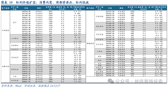 華創(chuàng)策略：打破震蕩的上下風(fēng)險(xiǎn)考量