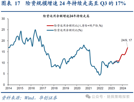 華創(chuàng)策略：打破震蕩的上下風(fēng)險(xiǎn)考量