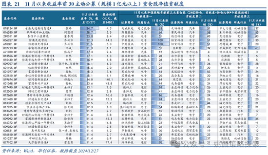 華創(chuàng)策略：打破震蕩的上下風(fēng)險(xiǎn)考量