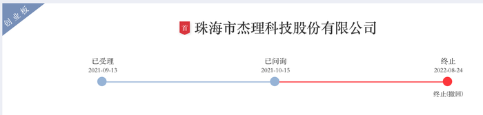 三次IPO告敗后杰理科技再闖北交所：擬募資超10億元，今年已分紅近1億元