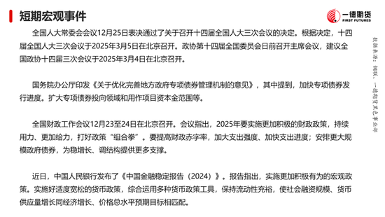 黑色：震蕩格局未破，底部存在支撐