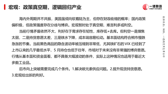 黑色：震蕩格局未破，底部存在支撐