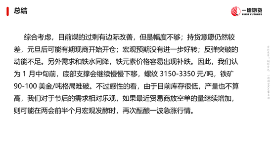 黑色：震蕩格局未破，底部存在支撐