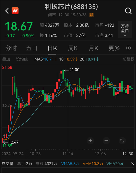 又一A股出手，收購(gòu)！