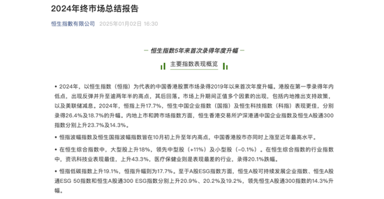 失守20000點(diǎn)！