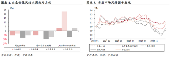 中銀策略：信心有望修復(fù)，反彈可期