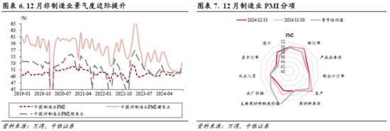 中銀策略：信心有望修復(fù)，反彈可期