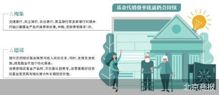銀行費率打折 個人養(yǎng)老金基金“上桌”