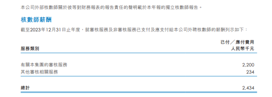 星空華文：為節(jié)省審計(jì)費(fèi)用，將審計(jì)師「安永」換為國富浩華