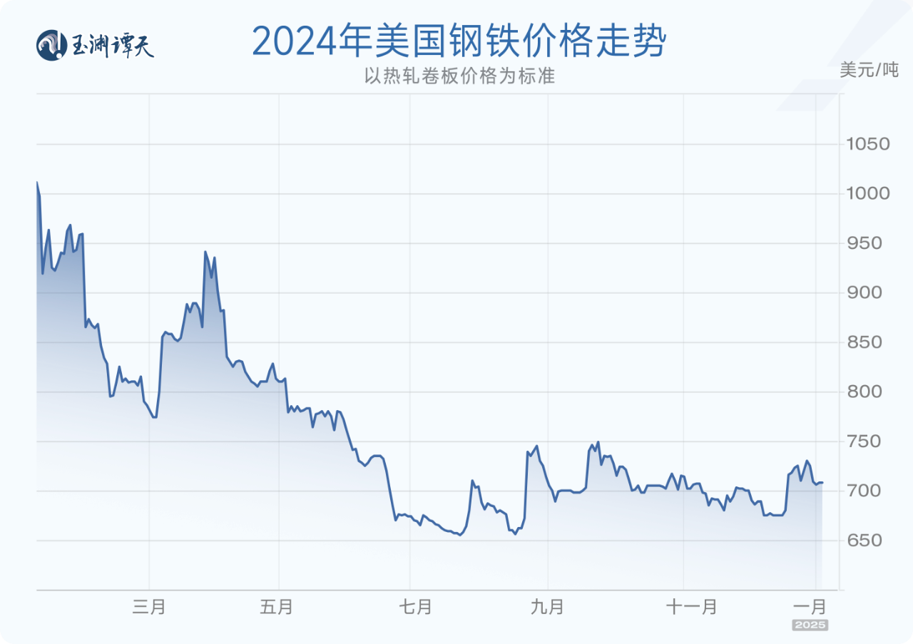 玉淵譚天丨美國政府被日本公司起訴！