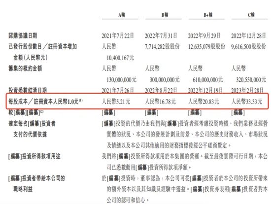 金晟新能靠“變廢為寶”年入29億，五兄弟帶著小舅子沖刺IPO