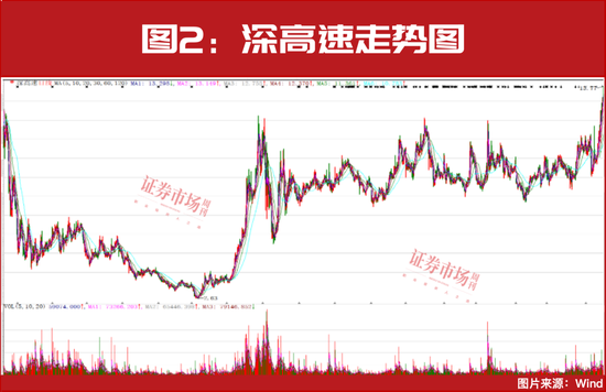 2025年投資策略：紅利為盾，科技為矛