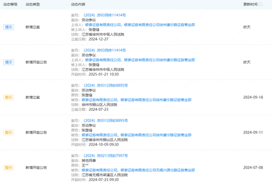 老總討薪！最“和諧”券商名聲不保......