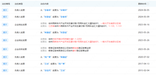 老總討薪！最“和諧”券商名聲不保......