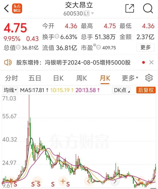 大股東官宣：提高收購價！