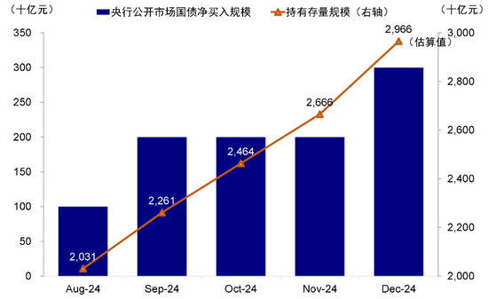 中金：港股開年回調(diào)的原因與前景