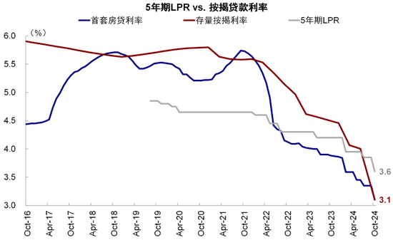 中金：港股開年回調(diào)的原因與前景